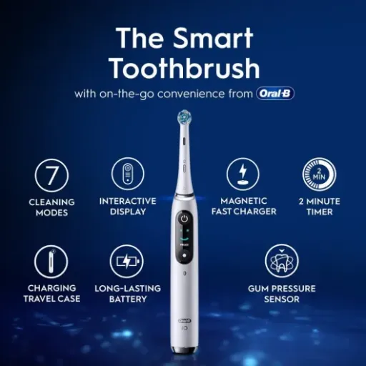 Oral-B iO9 Review: a very good toothbrush with a very painful price tag