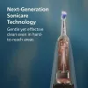 Philips Sonicare 5500 Review: a solid sonic brush that cleans well but isn’t cheap to run
