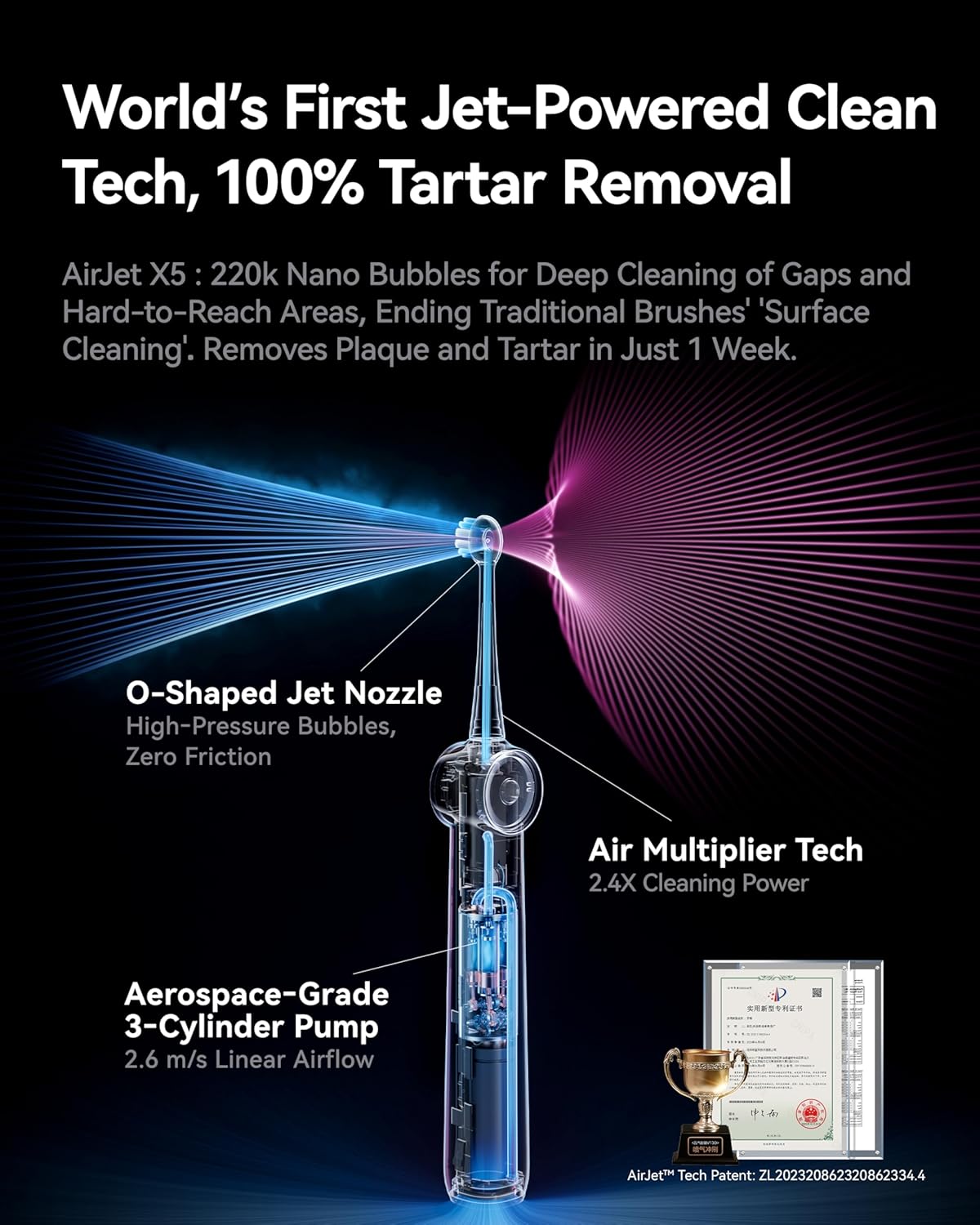 AirJet X5 [Max Interdental Jet Clean] Sonic Toothbrush, 100% Plaque Removal, Whitening, for Sensitive Gum Protection Orthodontic Clean Rechargeable, Ideal Gifts with 3 Brush Heads, Grey