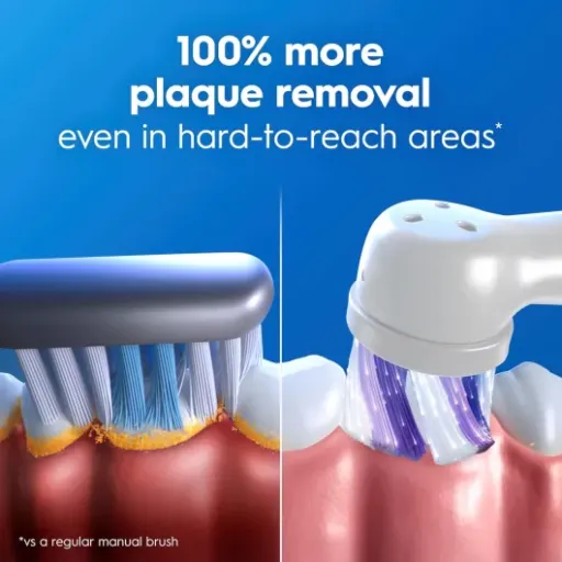 Oral-B iO2 Electric Toothbrush Review: a solid upgrade if you’re sick of manual brushing