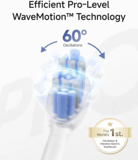 Wave Pro Electric Toothbrush for Adults, 60° Oscillations & 66,000 VPM for 13x Plaque Removal, Smart App, 70-Day Battery, IPX8 Waterproof, 2 Pro Brush Heads, Ideal for Travel (Stainless Steel) Stainless Steel 1 count (Pack of 1)