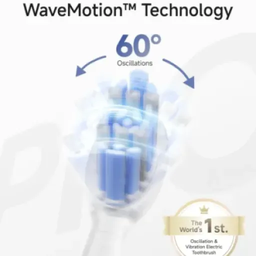 Laifen Wave Pro Electric Toothbrush Review: a techy brush that actually feels different in the mouth
