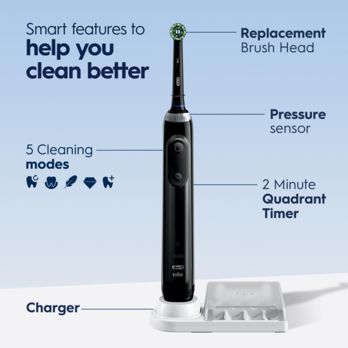 Oral-B Pro 5000 Smartseries Electric Toothbrush with Bluetooth Connectivity, Black Edition (Powered - Black Edition toothbrush
