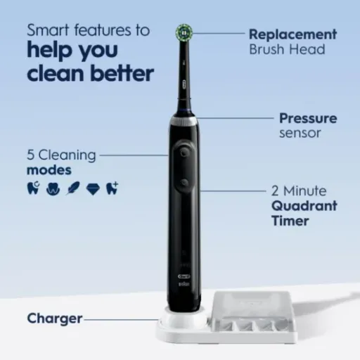 Oral-B Pro 5000 SmartSeries Review: a solid electric brush with a Bluetooth gimmick