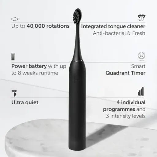 Wondersmile Sonic Toothbrush Pro Review: a no-nonsense sonic brush with real battery stamina