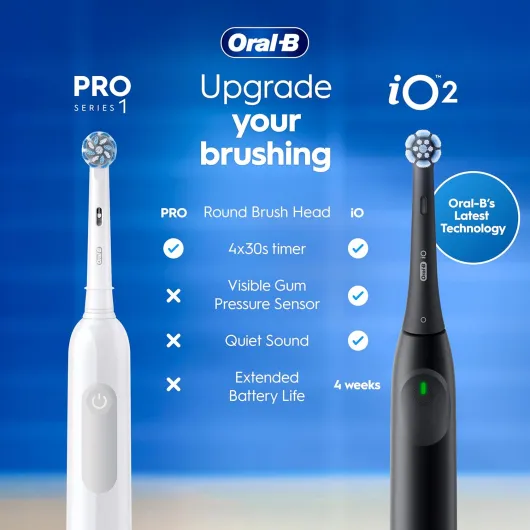 Oral-B Pro 1 Electric Toothbrush for Adults, 1 Handle, Pink - 3D Cleaning, 1 Brush Head, Gum Pressure Control, Travel Rechargeable Toothbrush, UK 2 Pin Plug Pro 1 Pink